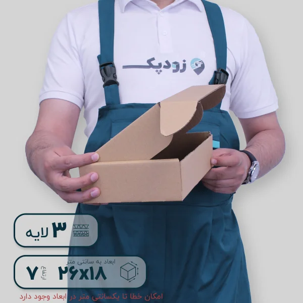 کارتن کیبوردی 7- نیمه باز