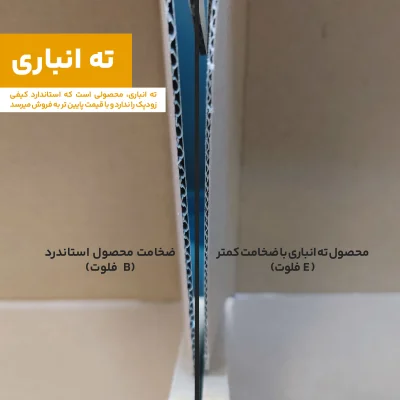 کارتن سه‌لایه 15*9.5 ارتفاع 9.5 سانتی‌متر اقتصادی - تصویر 2