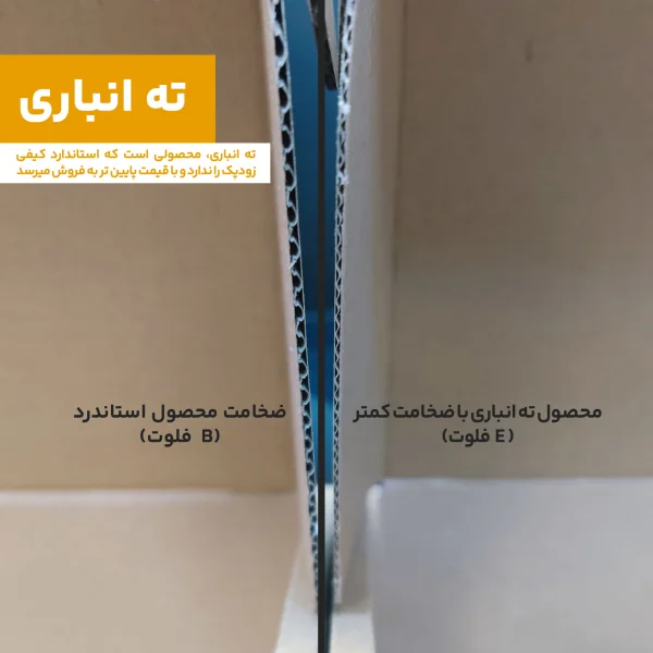 کارتن سهلایه 15*9.5 ارتفاع 9.5 سانتیمتر اقتصادی